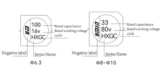 Polymerní hybridní hliníkový elektrolytický kondenzátor VHX4